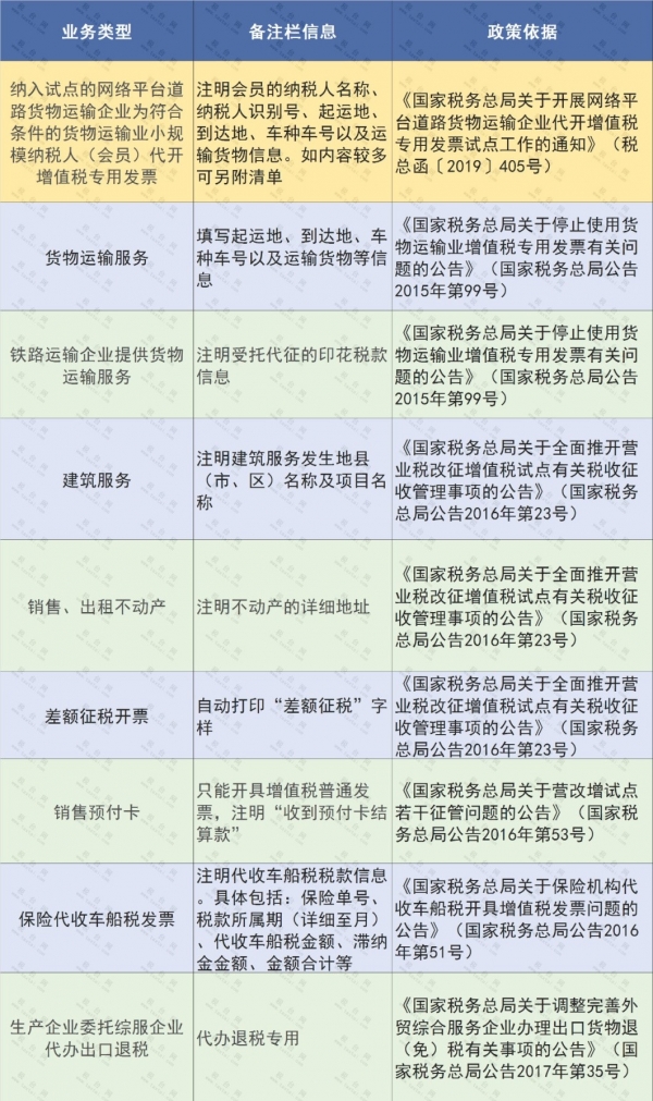 管家婆三期开一期精准的背景