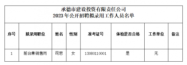 管家婆三期开一期精准的背景