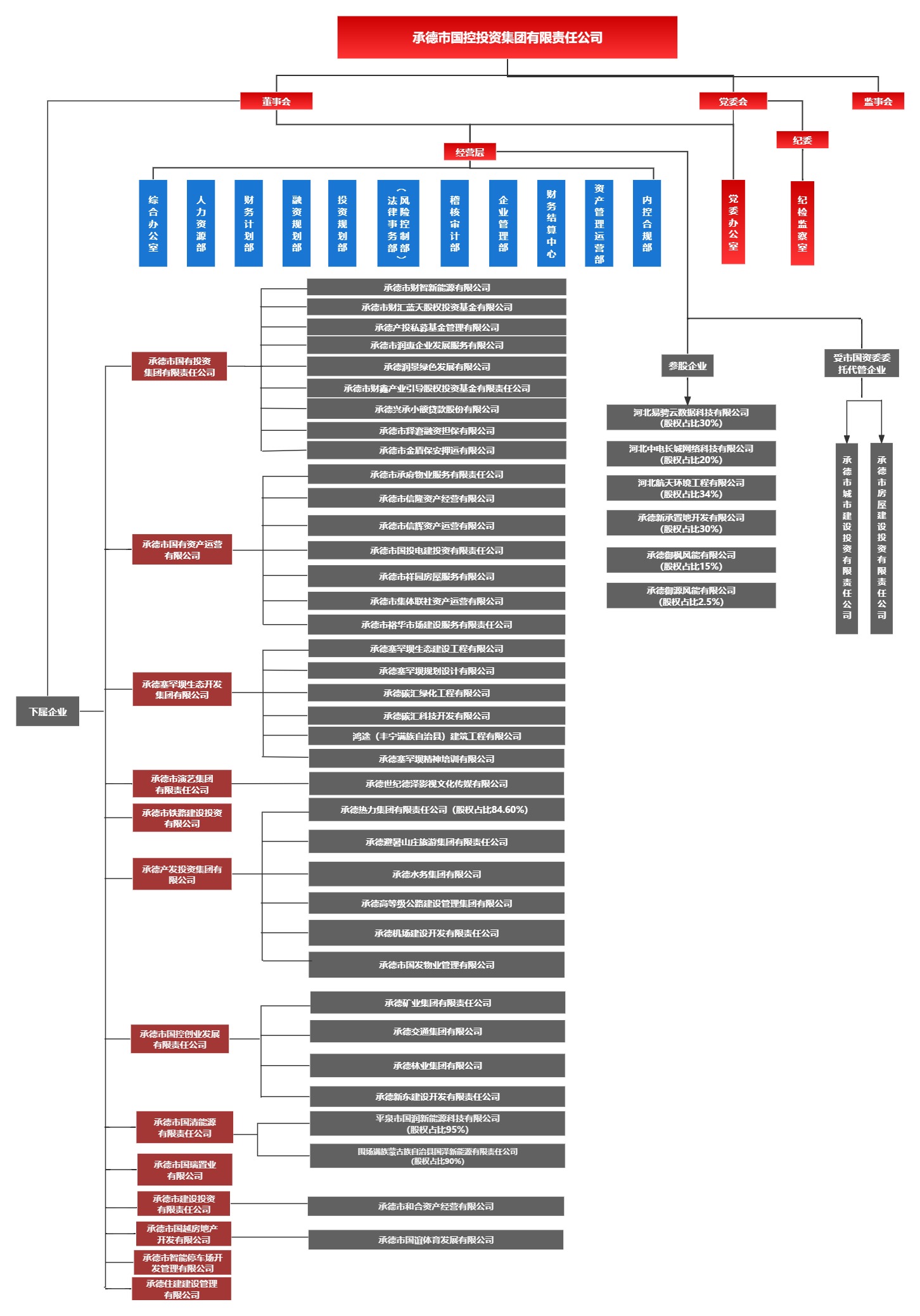 管家婆三期开一期精准的背景